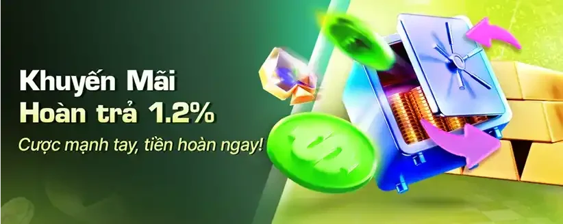 Topbet 15 khuyến mãi hoàn trả 1.2% topbet